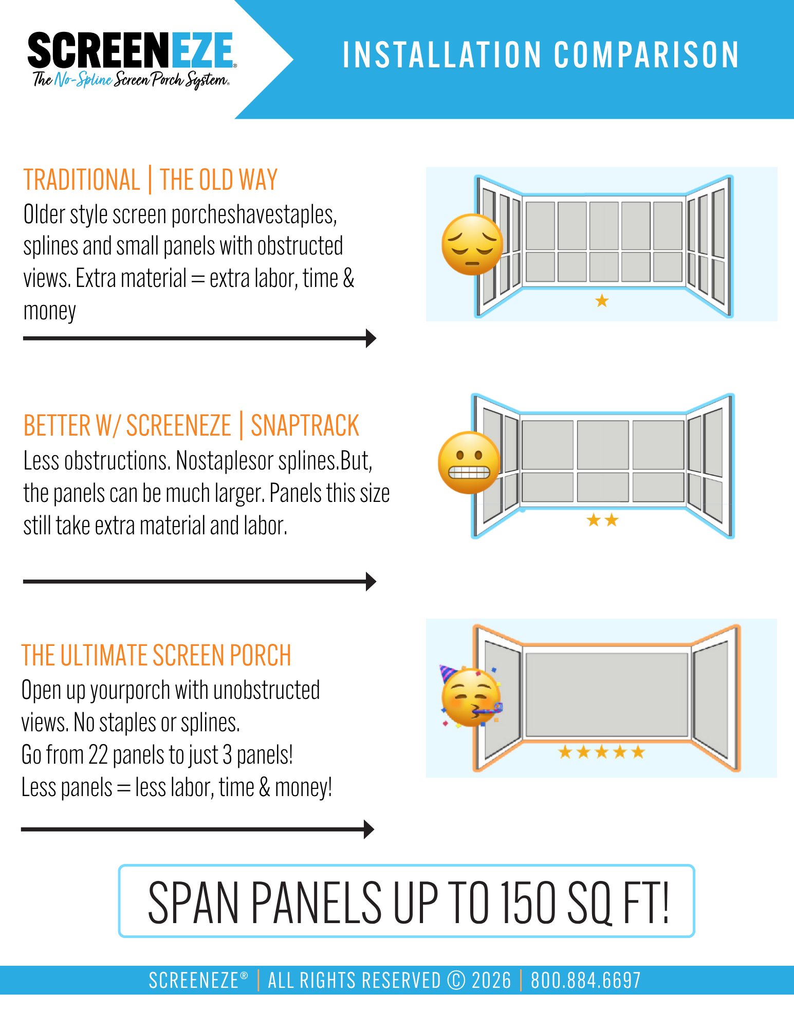 SCREENEZE | No-Spline Screen Porch Systems